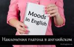 Изъявительное повелительное сослагательное наклонение глагола в английском языке — Mood in English