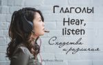 Слышать или слушать: в чем разница между hear и listen