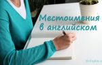 Местоимения в английском языке — Pronouns in English
