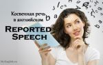 Прямая и косвенная речь в английском языке — Direct speech and Reported speech