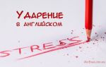 Ударение в английском языке