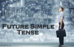 Future Simple — простое будущее время в английском языке: образование, употребление, слова спутники Future Simple