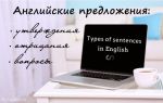 Английские предложения: утвердительные, отрицательные предложения, вопросы в английском языке