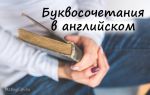 Сочетания букв в английском языке: таблица с произношением