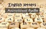 Английские буквы: названия и произношение английских букв