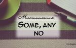 Some any no — отрицательные и неопределенные местоимения в английском языке