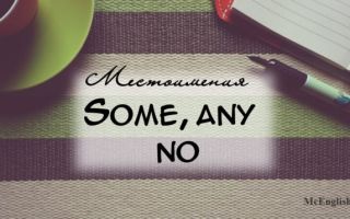 Some any no — отрицательные и неопределенные местоимения в английском языке