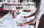Фразовый глагол Set (phrasal verb): три формы глагола, перевод, примеры предложений