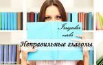 Неправильные глаголы в английском языке (Irregular Verbs): формы неправильных глаголов, как их выучить