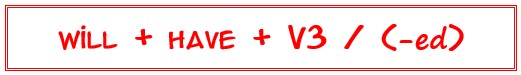 формула Future Perfect Tense