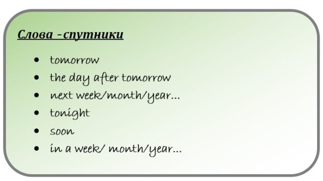 future simple слова указатели