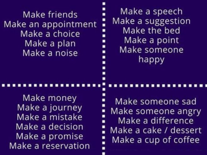 выражения с make