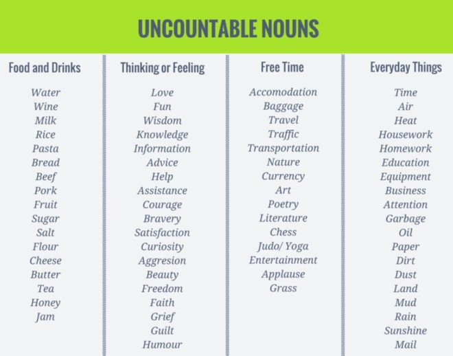 uncountable nouns