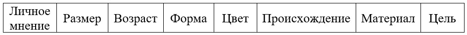 порядок прилагательных в английском предложении схема