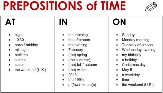 prepositions of time
