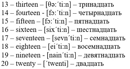 цифры на английском до 20