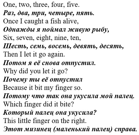 английские цифры от 1 до 10