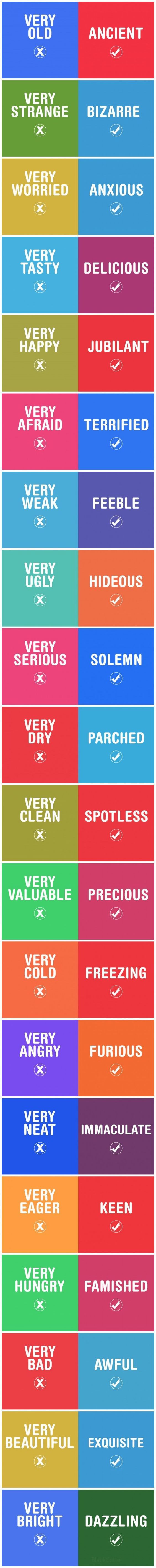 gradable non gradable adjectives