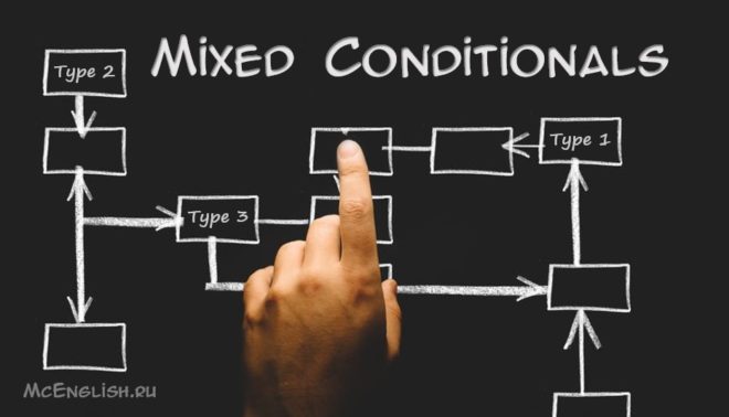 Mixed Conditionals