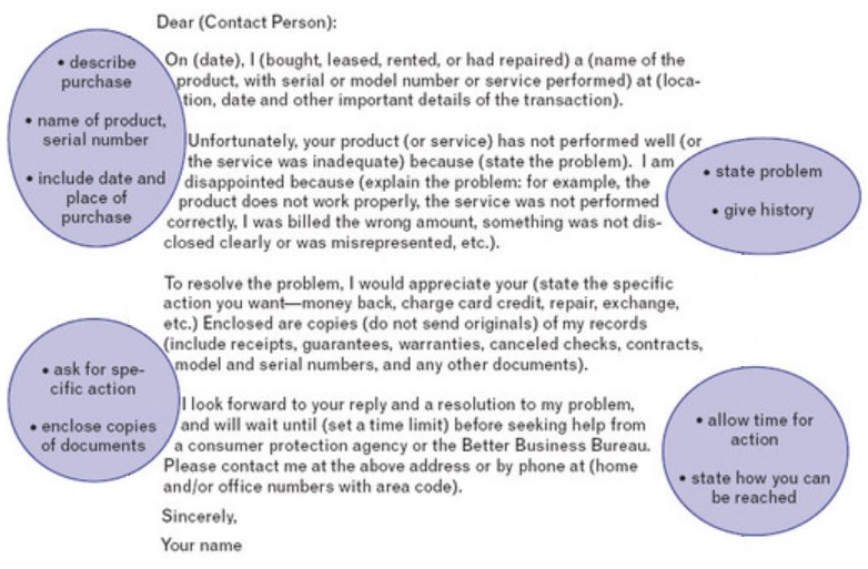 complaint