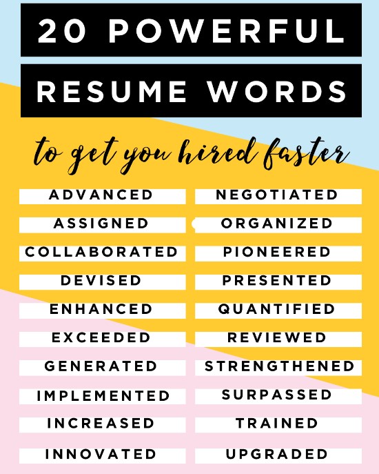 words for cv