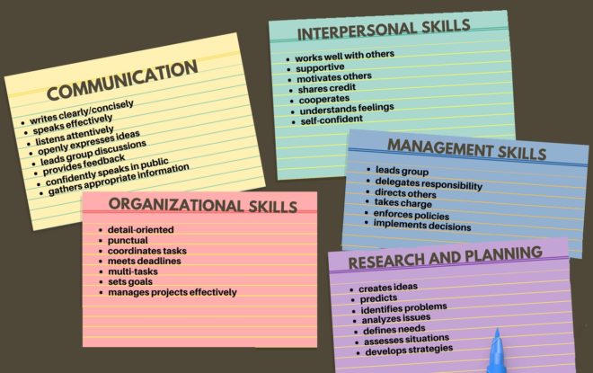 skills for resume