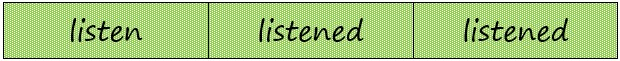 listen 3 формы