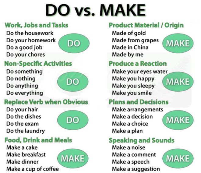 do или make