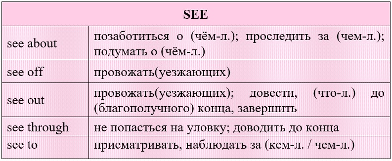 фразовый глагол see