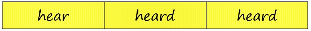 hear 3 формы глагола